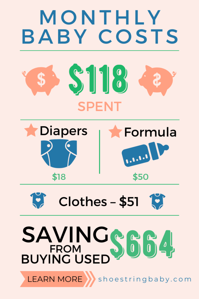 Infographic of monthly baby costs and savings - January. 