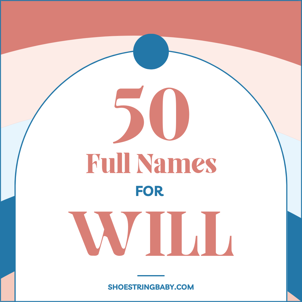 text that says 50 full names for the nickname Will with a rainbow pattern frame in shades of blue and orange