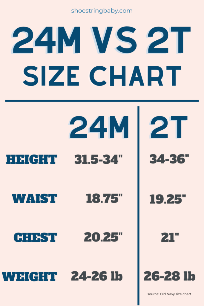 Comparison of 24M vs. 2t size charts, with size measurements for height, waist, chest, and weight