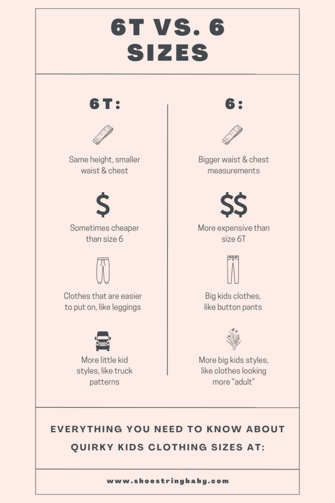 Infographic comparing size 6t to size 6 in kids clothes. It includes how 6 size slightly bigger in waist and chest measurement, sometimes more expensive, and bigger kid style clothes
