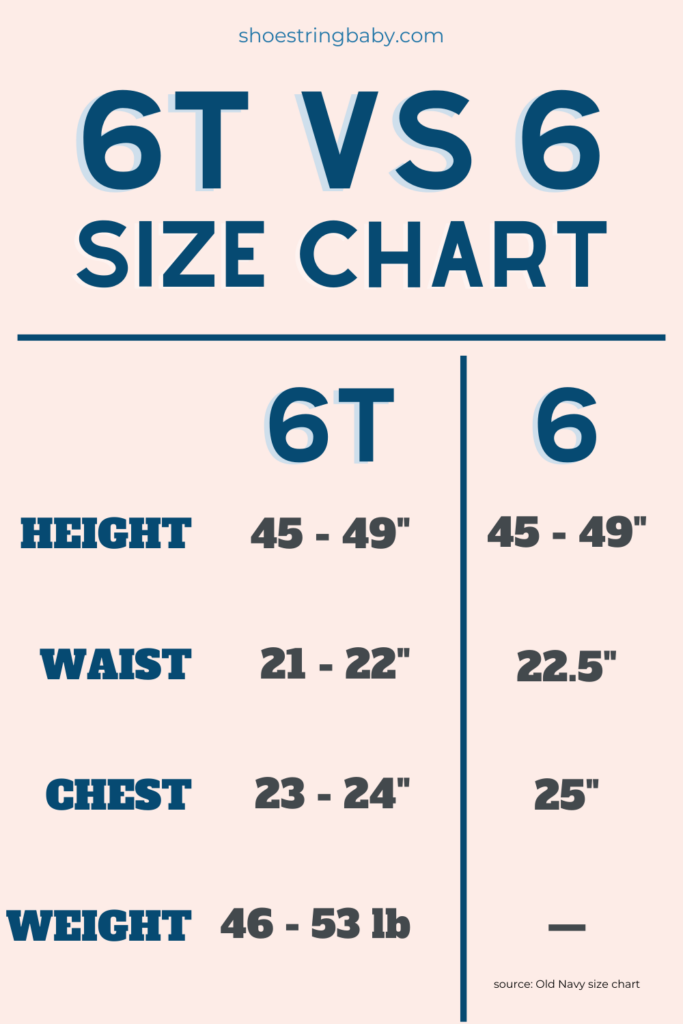 6T vs 6 size chart graphic, showing the height, waist, chest and weights for 6T size and 6 size kids clothing