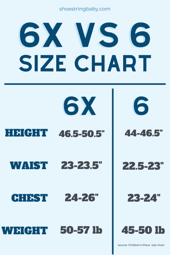 Example 6x vs 6 size chart with height, waist, chest and weight measurements for both sizes