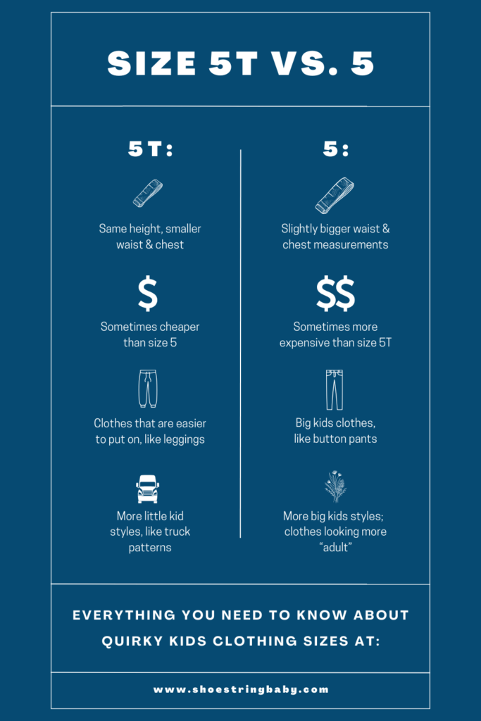 Infographic comparing size 5t vs 5, showing that size 5T is smaller, sometimes cheaper, and easier clothes to put on than size 5