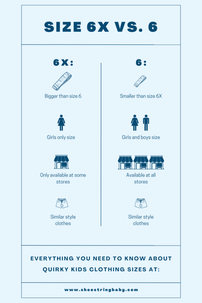 infographic comparing size 6x and size 6 in kids clothing