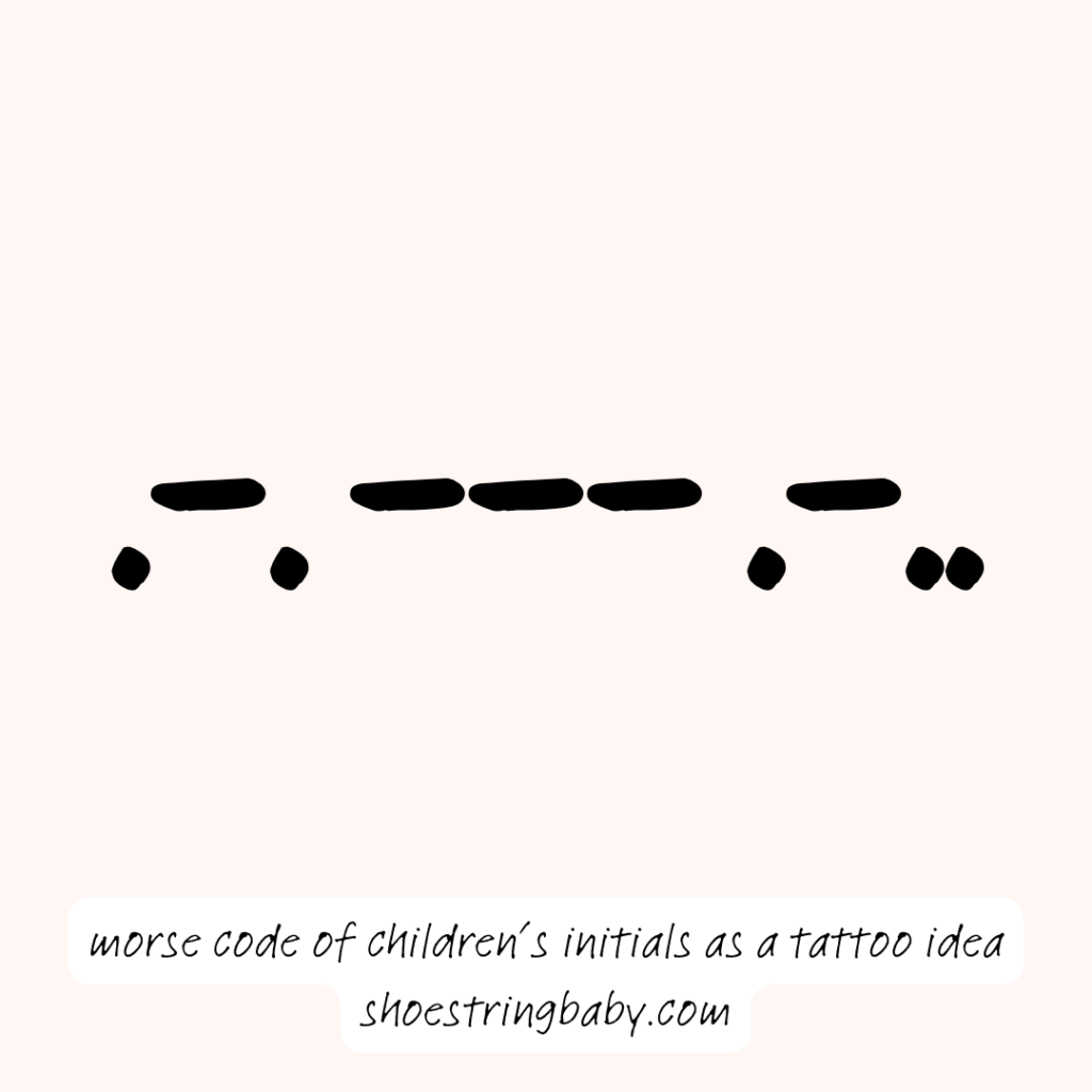 this image is morse code of the letters r, o and l